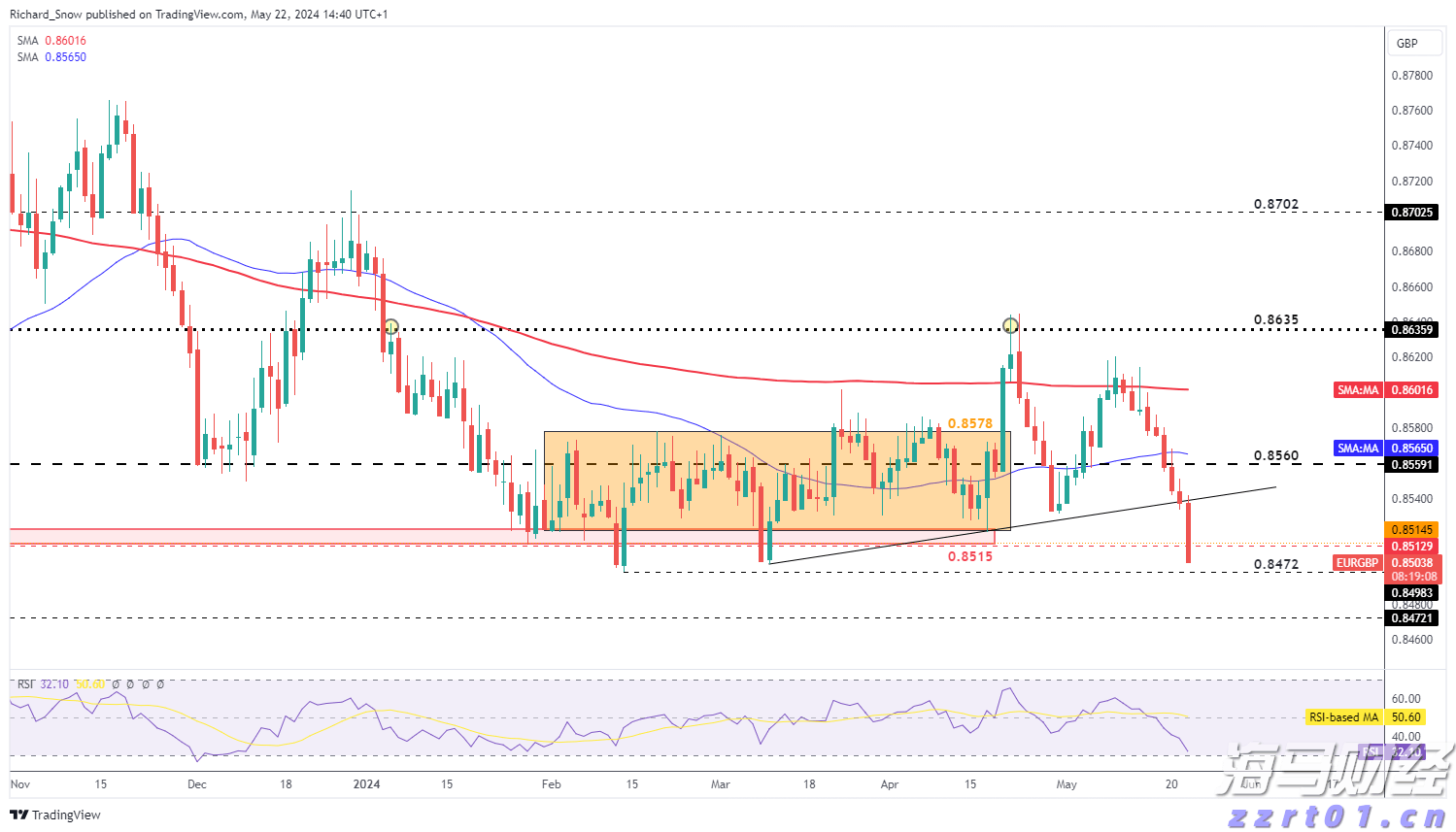 A股晚间热点 | 央行发表声明!境外收入监管加强,境外股票收益需缴税
