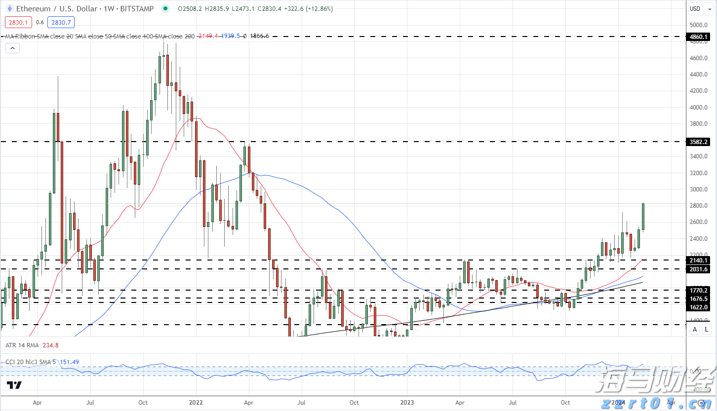 贵港消防:圆满完成高考消防安全保卫工作