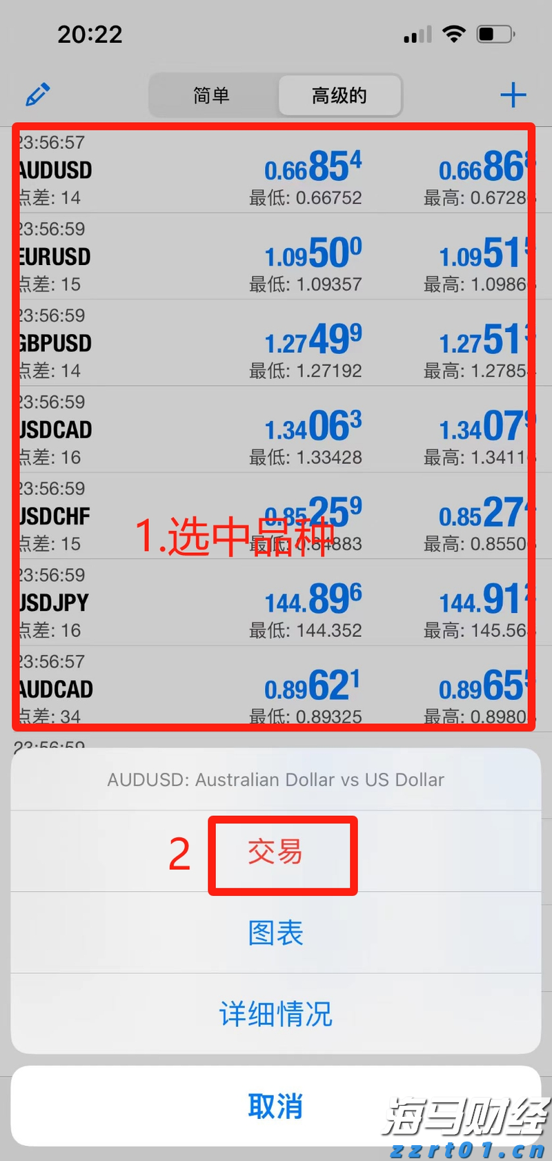 美股前瞻 | 三大股指期货全面上涨，美欧达成15%关税协议，“超级周”来临