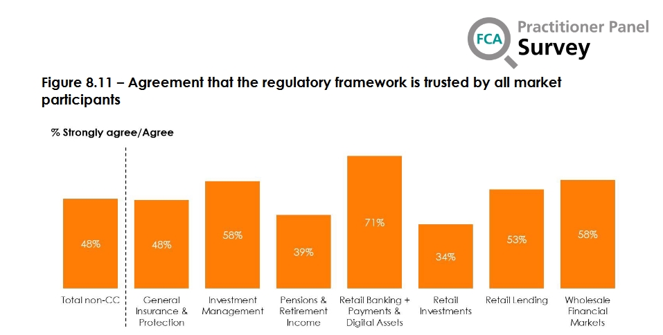 兴业银行成功发行首期100亿元科技创新债券