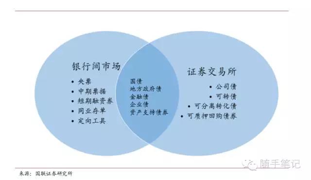 市六届人大七次会议举行第二次全体会议