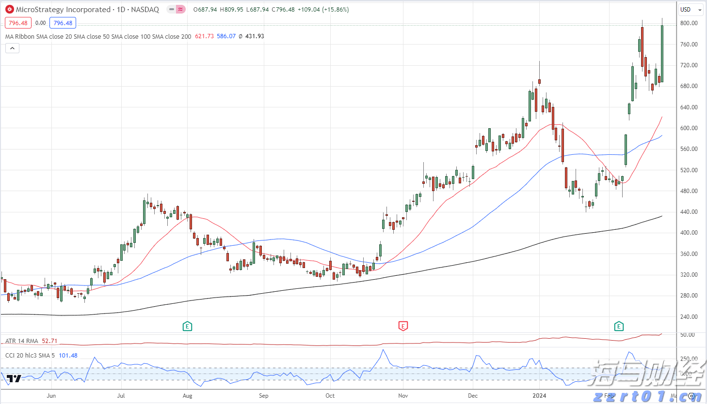 注意绕行!G35济广高速公路部分路段封闭施工