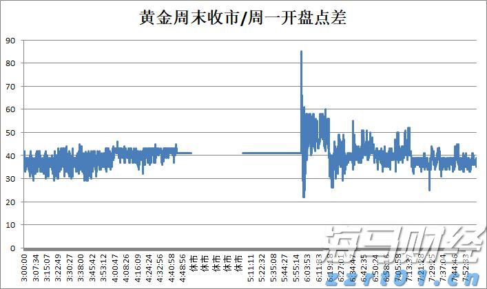上半年珠海规上服务业营收845亿元，同比增长一成