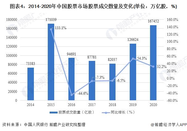 港交所上市主管伍洁镟：优化新股市场定价机制以平衡机构与散户分配并提升定价准确性