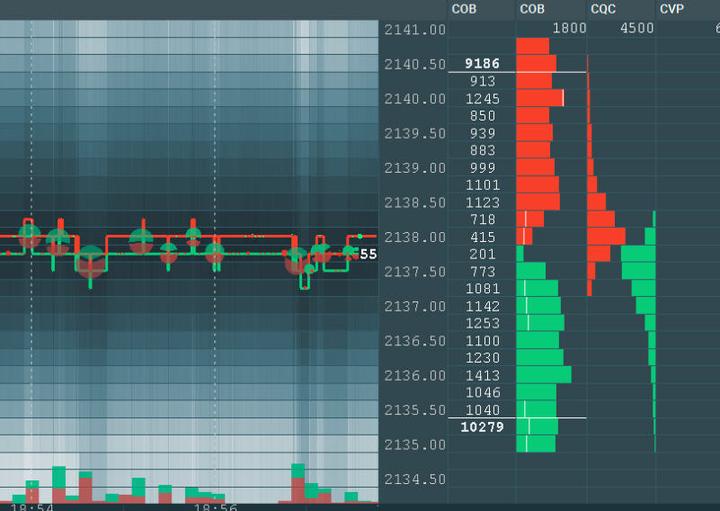 洞洞鞋，怎样穿更安全？
