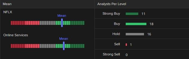 50.6%！中国零售业景气指数创8个月以来新高
