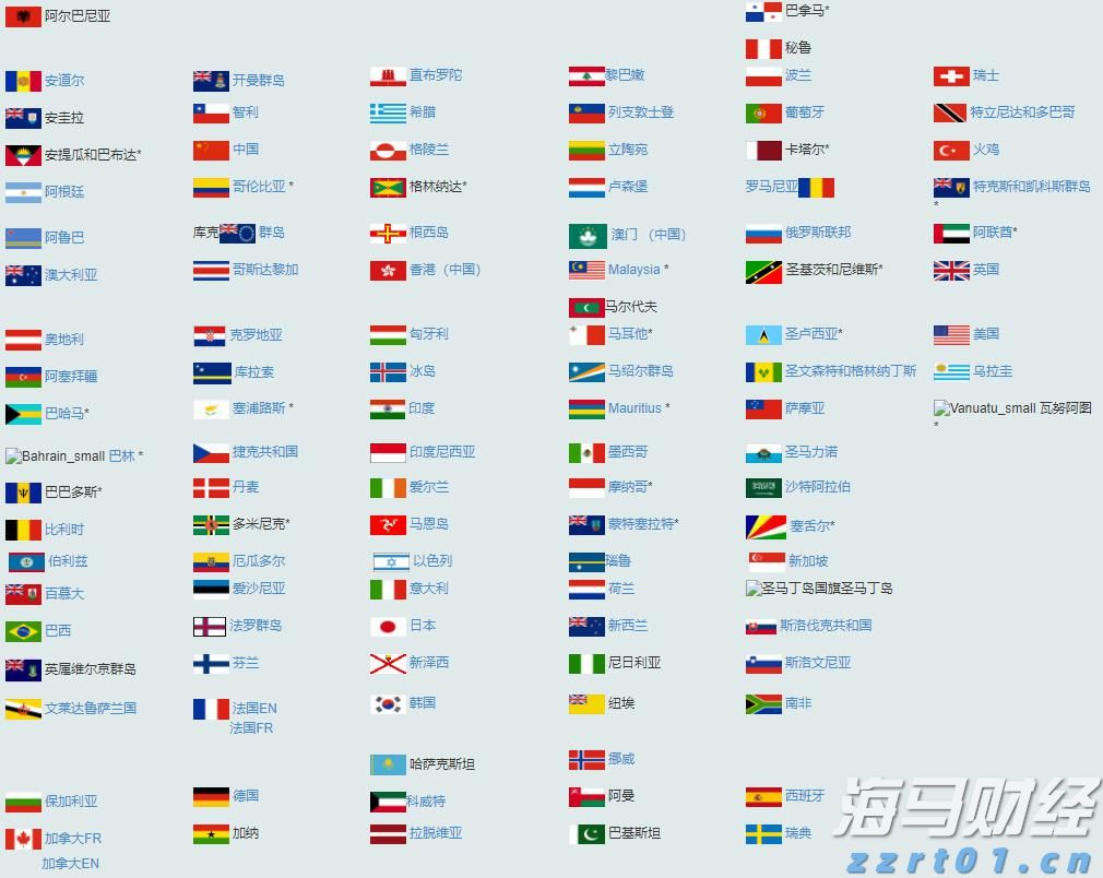 A股午评 | 创业板指半日涨0.91% 沪指挑战前高 银行、券商等金融板块表现强劲