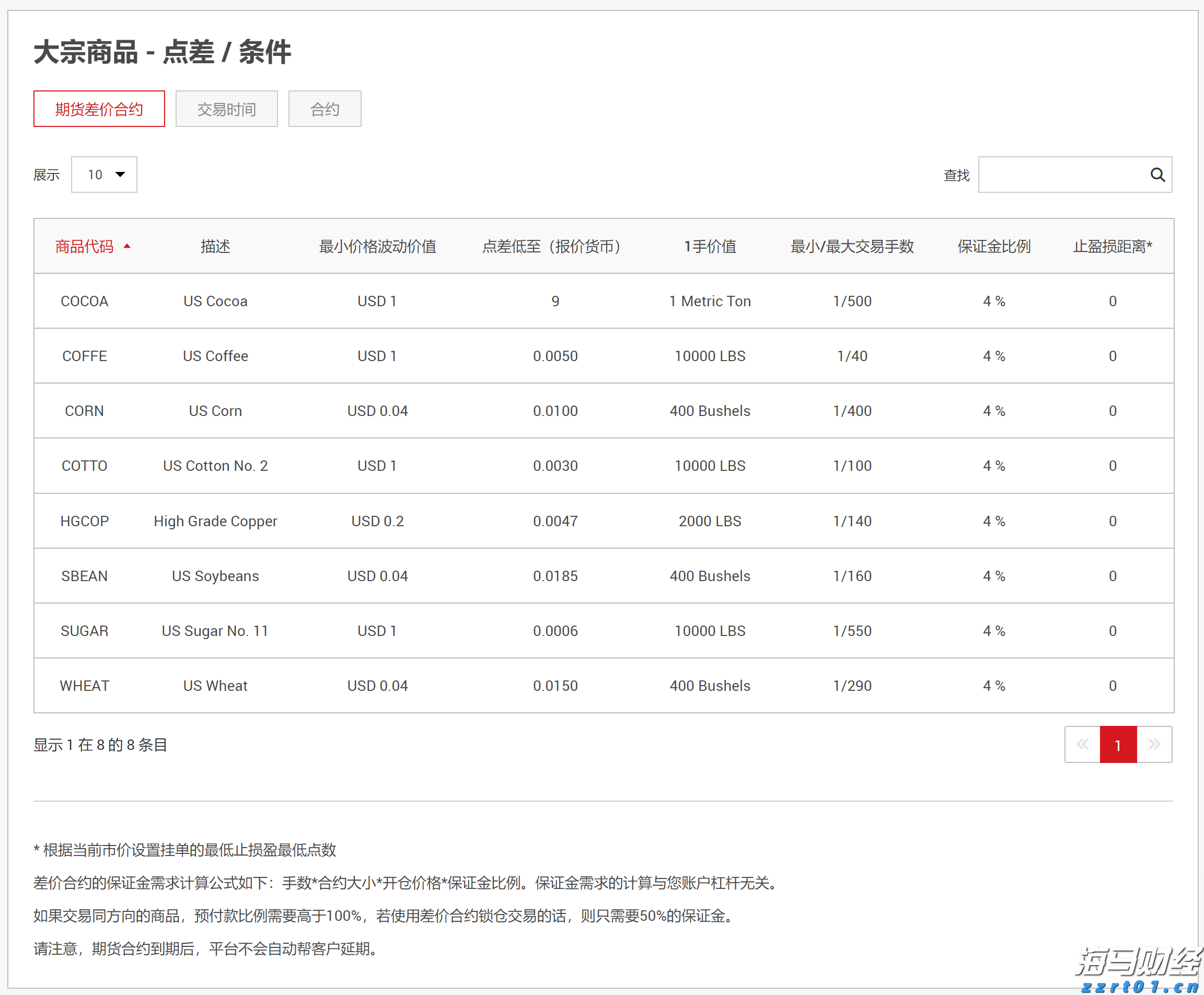 快讯丨朱会东主持召开贵港市涉重金属环境安全隐患排查整治工作领导小组第二次会议