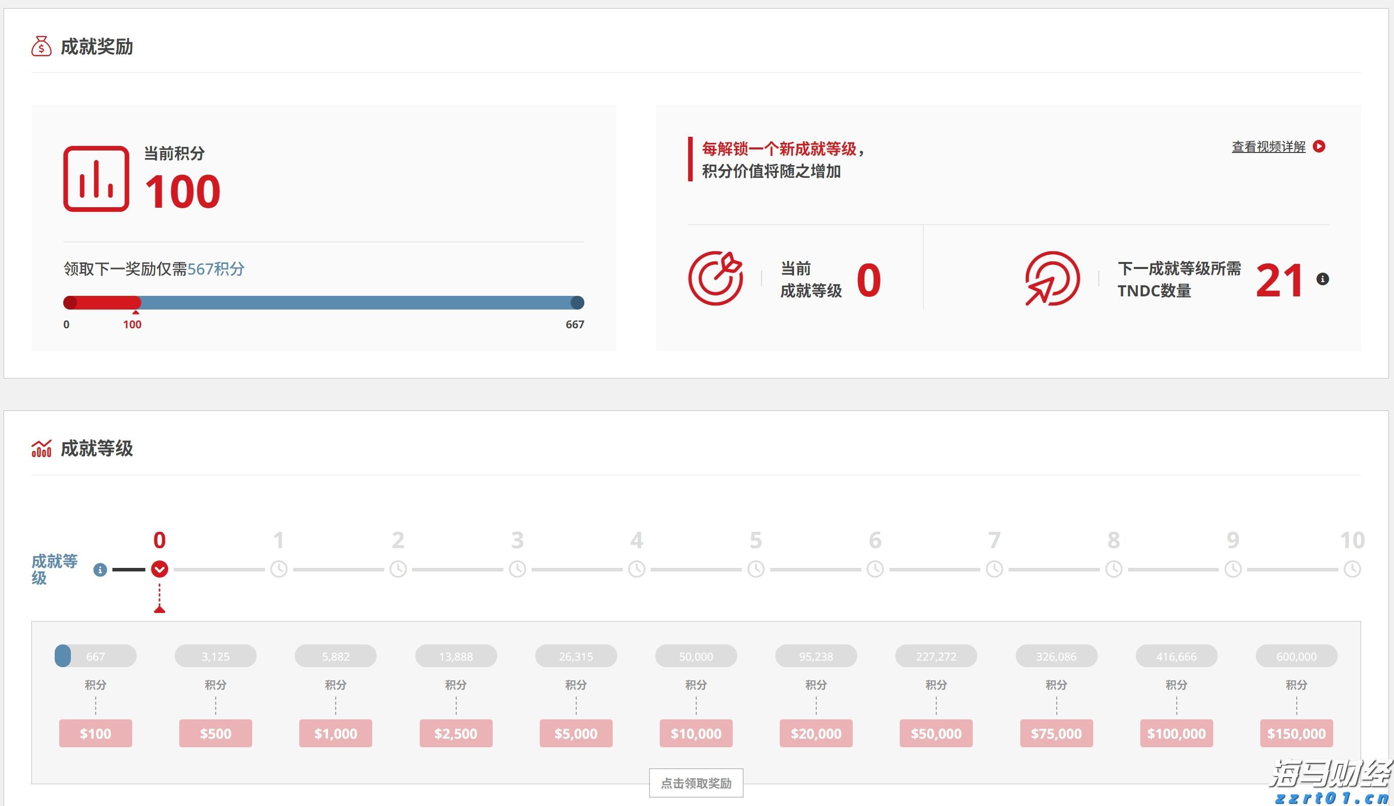 一季度全市渔业产值8.64亿元 增速排名全区第二