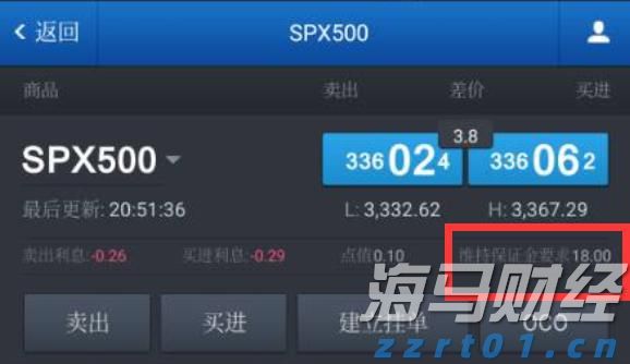 小盘美股空头头寸激增，Mercurity Fintech（MFH.US）逼空信号显现