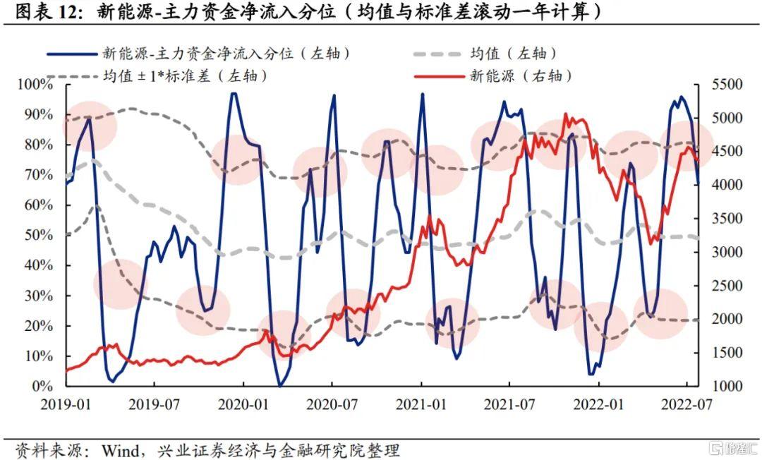 安徽：预算绩效指标体系“扩容升级”