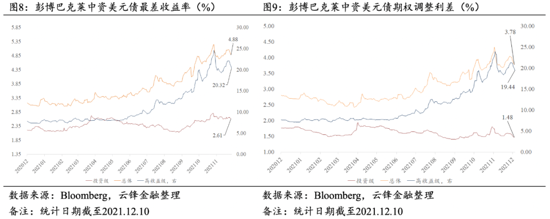 安徽：预算绩效指标体系“扩容升级”
