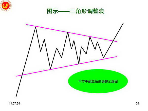 美国消费者信心连续两个月上升 但仍显低迷