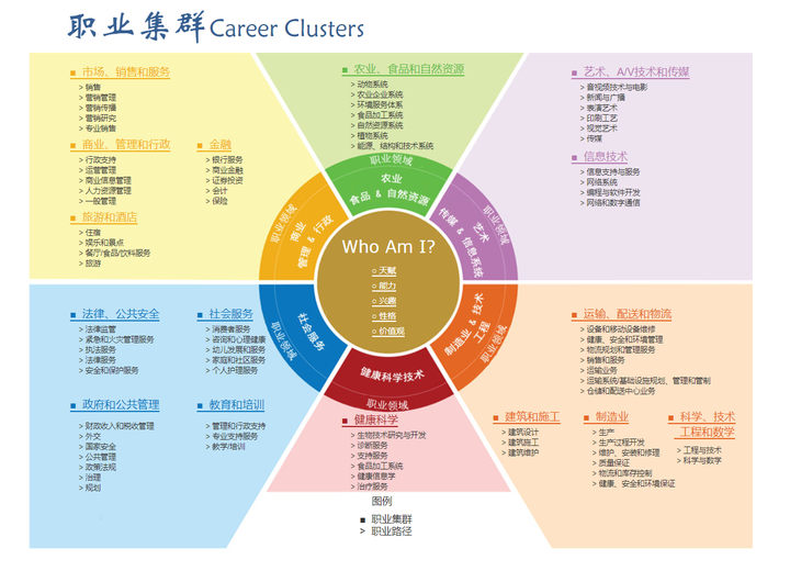 AI基础设施融资潮涌动！私人信贷市场迎来里程碑时刻