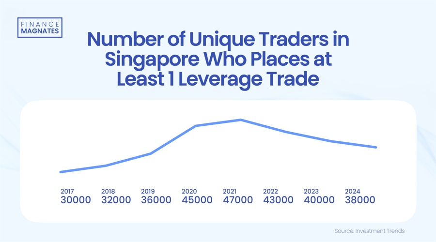 云监控巨头Datadog(DDOG.US)前景看好,但OpenAI的不确定性依然存在
