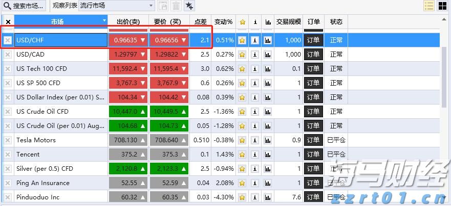 多项数据领跑全国！广东交出“粤海粮仓”亮眼成绩单