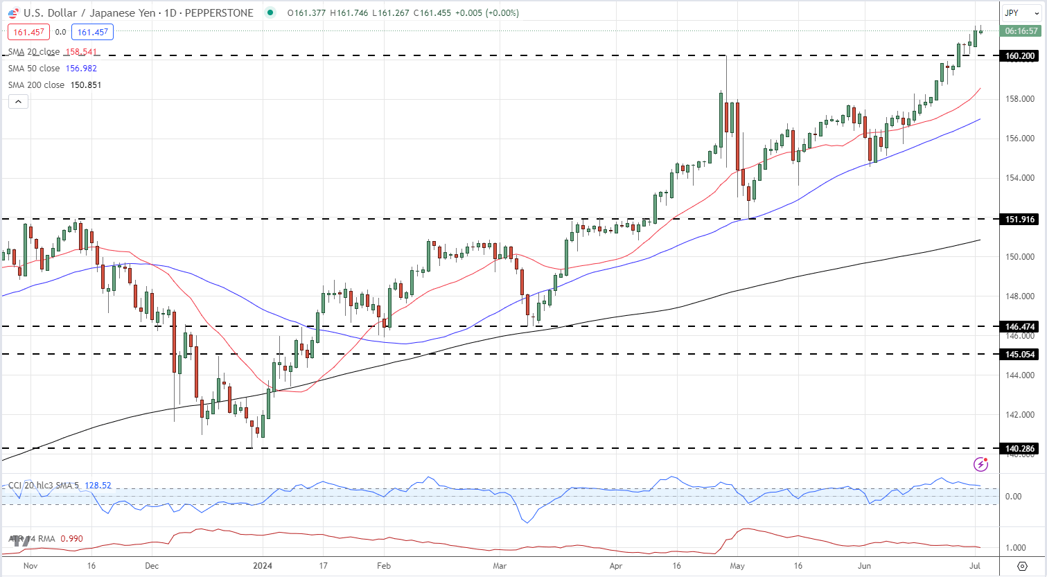全面提速!全国将普及“无痛”分娩服务