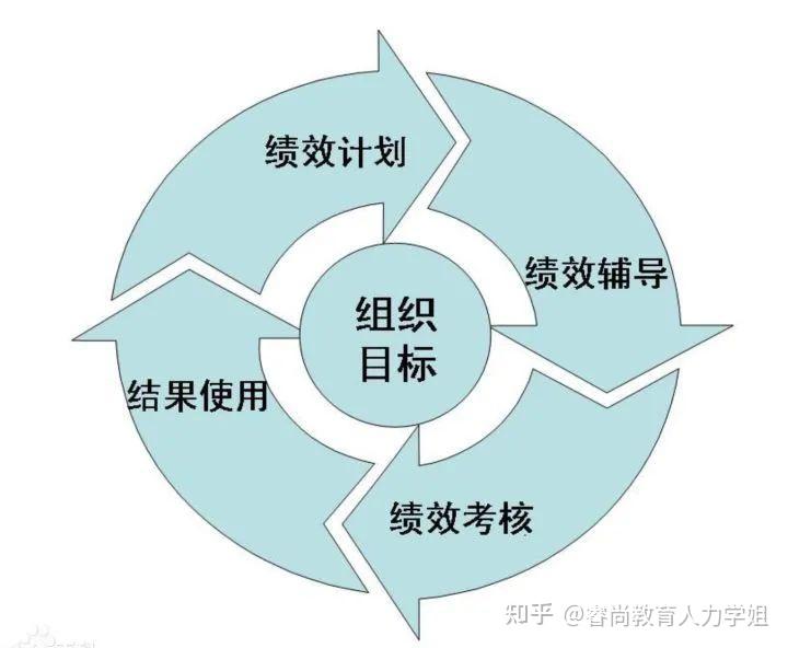 港股概念追踪 | 新一轮农村公路提升行动方案印发 基建股有望继续发力(附概念股)