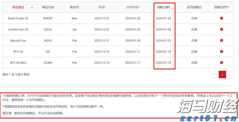 广湛高铁佛山站主站房主体结构完工