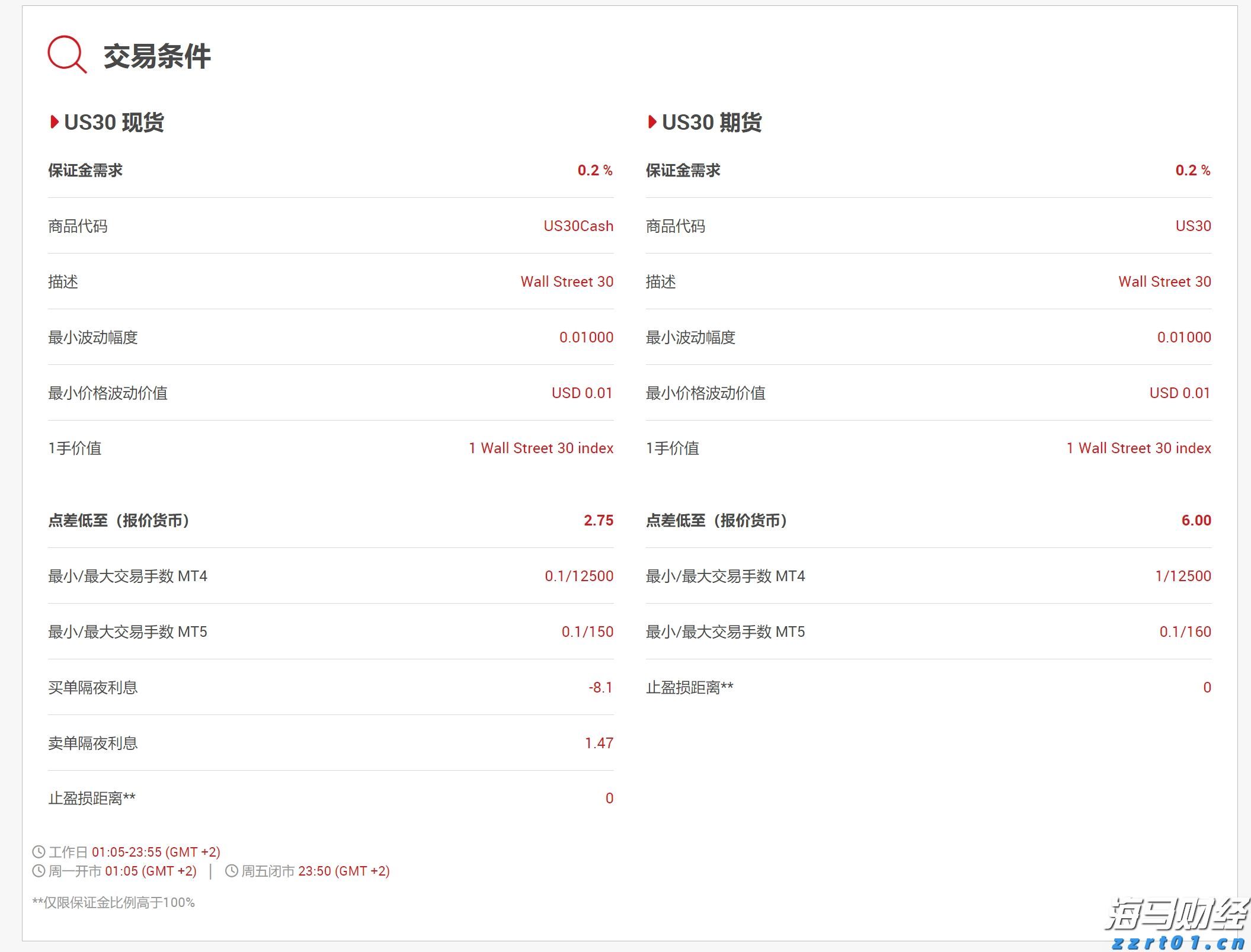 桂平市木乐纺织服装产业园区建设进入冲刺阶段