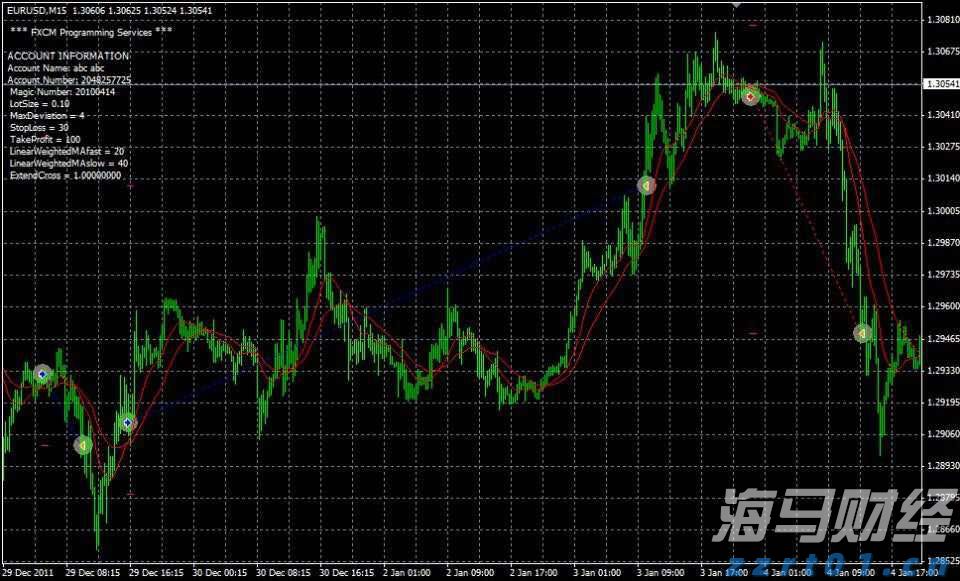 国泰海通证券:分析当前港股新消费的表现