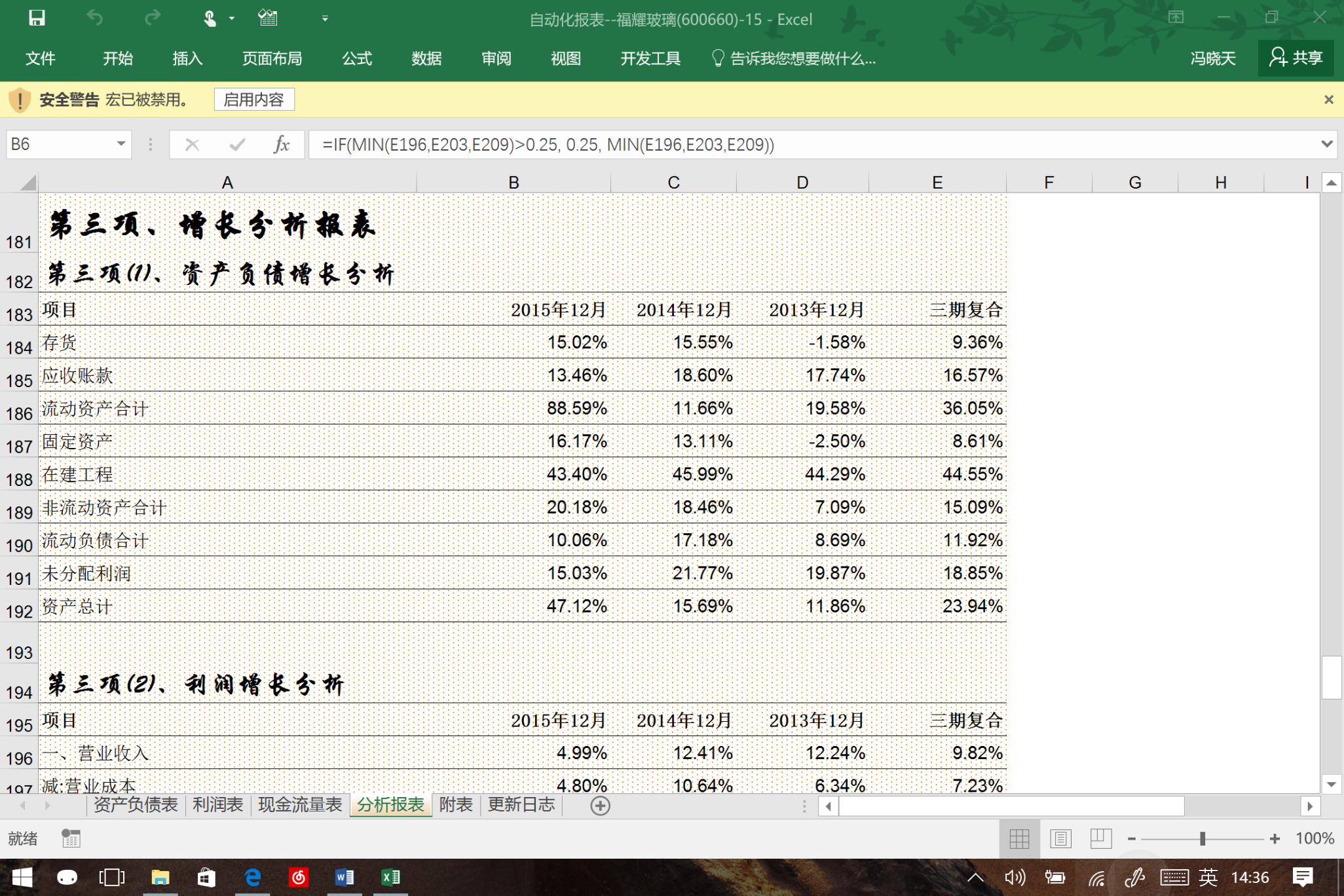我市强化措施推进清廉国企建设
