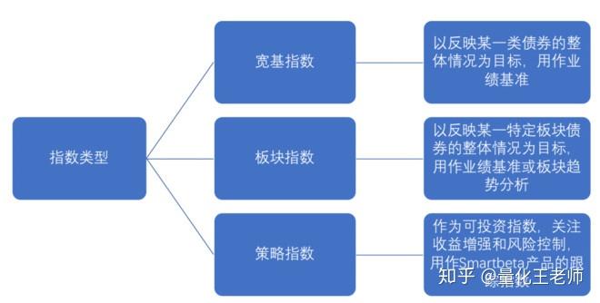 MUFG：预期欧洲央行本周暂停降息 今年将仅剩25基点宽松可能