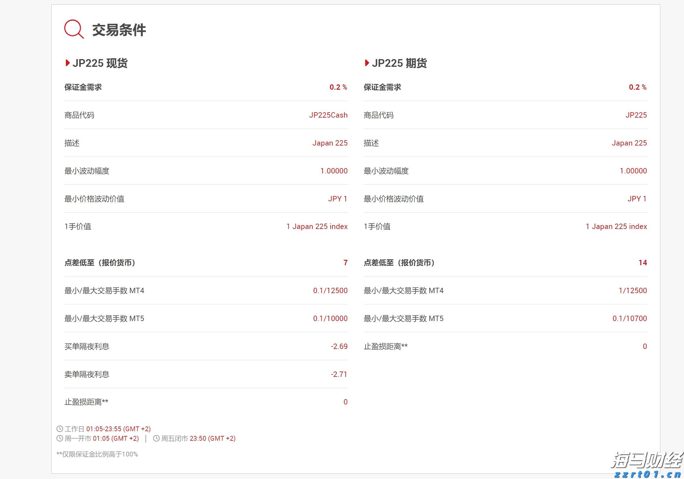 前5个月福建省鲍鱼制品出口规模居全国第一
