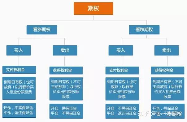 央行：8月1日起现金买金超10万元需上报
