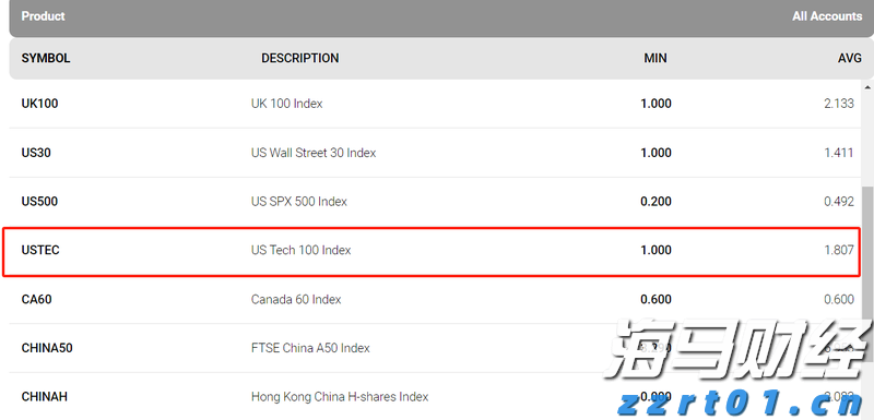 亚洲击剑锦标赛落幕 福建选手贡献1金3银2铜