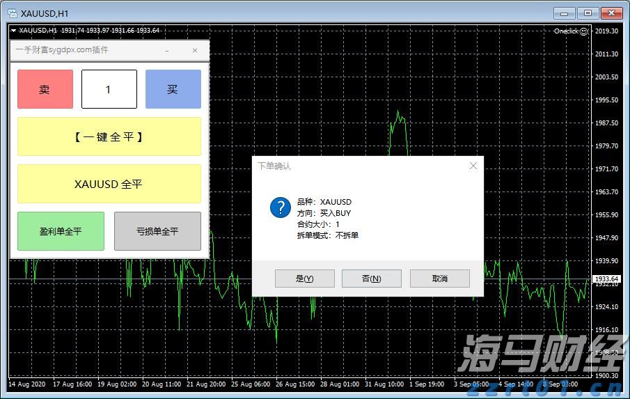 打造“6+2+N”承接平台 “真金白银”支持皖北发展