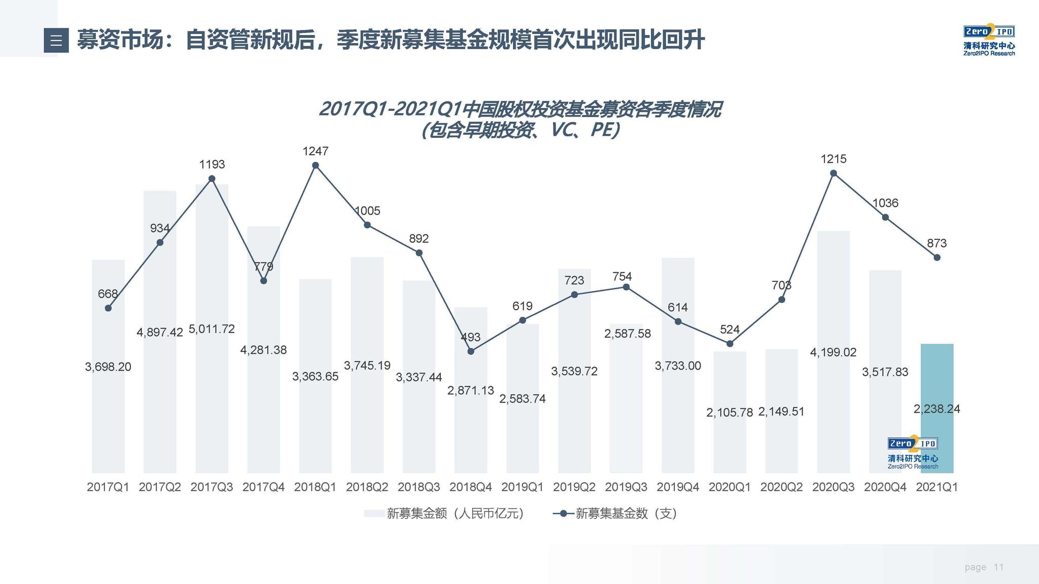 福建省新增63家省级专精特新中小企业