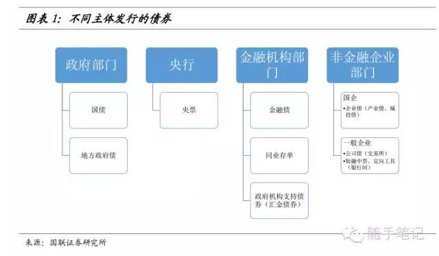 美国移动游戏市场回暖！Take-Two互动软件(TTWO.US)Q1业绩超预期，全年预订量指引上调