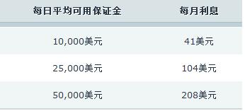 福建省新增63家省级专精特新中小企业