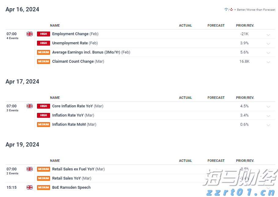 美股动态 | Q2业绩超预期指引，Meta(META.US)股价涨幅超过12%，市值接近2万亿美元